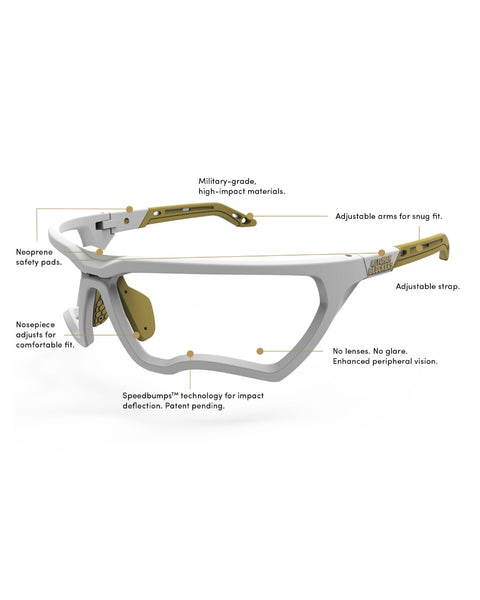 Kitchen Blockers Pickleball Protective Eyewear