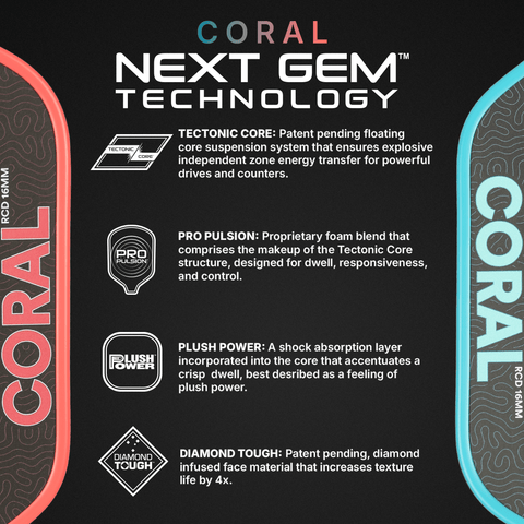 Six Zero Coral - Hybrid 16mm